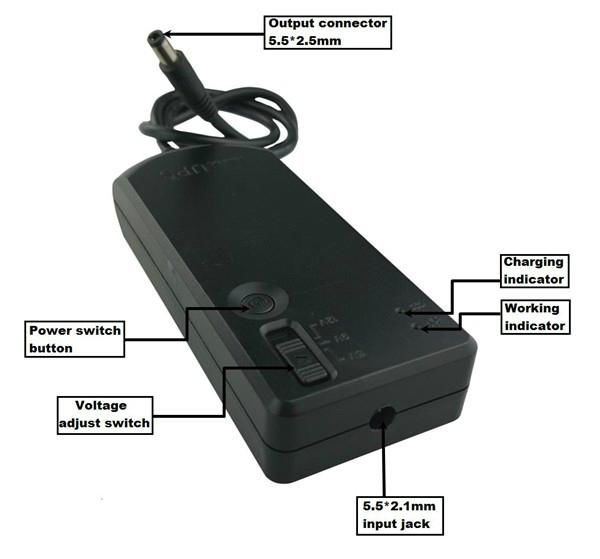 low price ups uninterruptible power supply with CE ROHS FCC