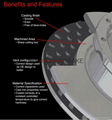 Spare parts car brake disc refitted brake rotor china yantai brake system suppil
