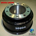 brake drum