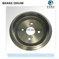 brake drum