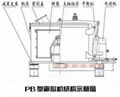 创格立式离心机SD/PD吊袋上部卸料过滤 脱水甩干机高速小型 4