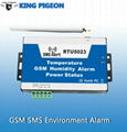 GSM SMS Monitoring Alarm RTU5023 with APP 1