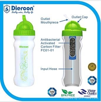 Diercon pocket water filter bottle with activated carbon filter water bottle 