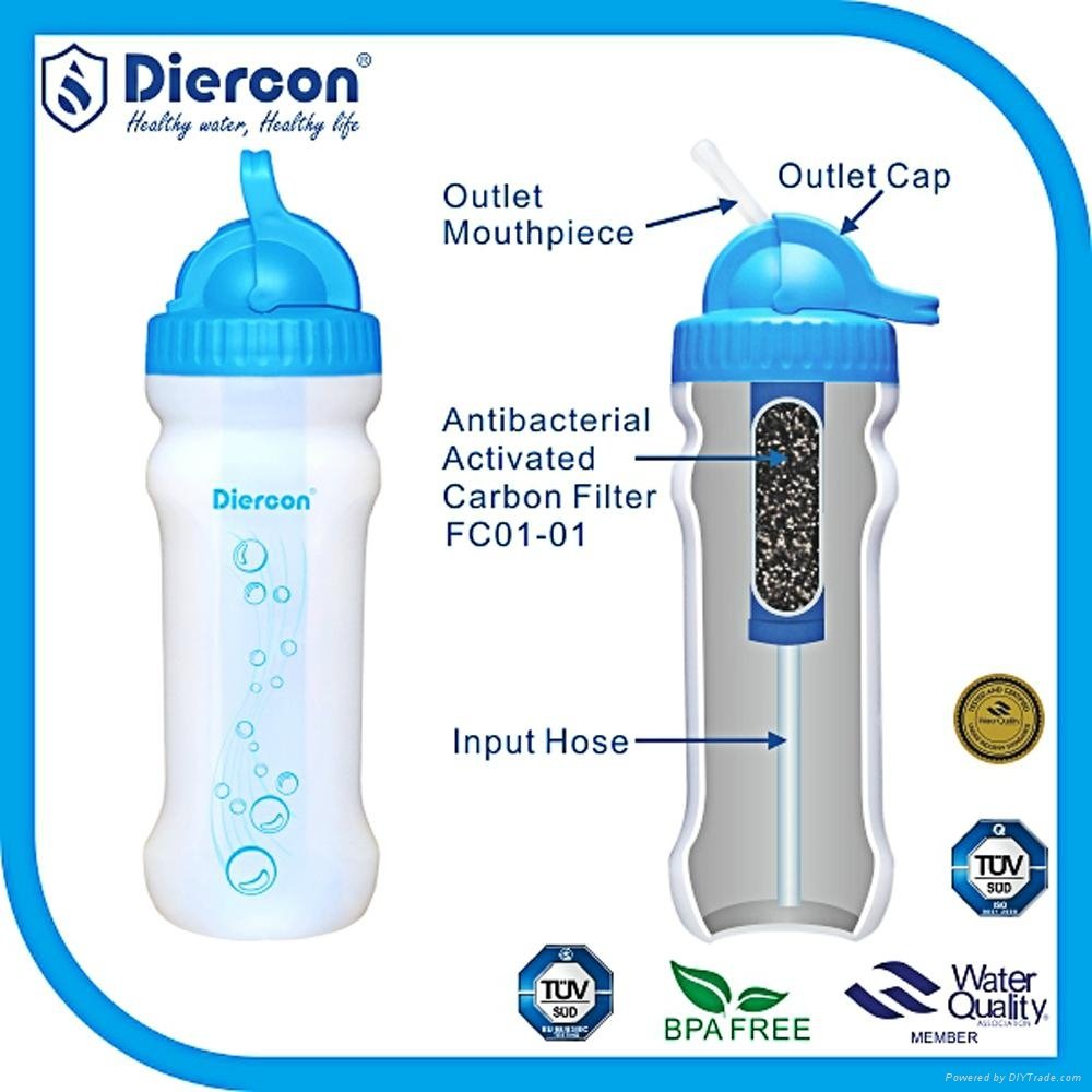 Diercon pocket water filter bottle with activated carbon filter water bottle  3