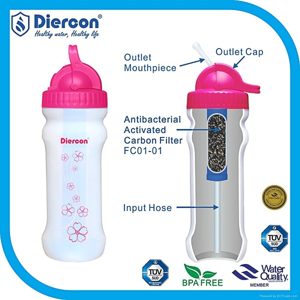 Diercon pocket water filter bottle with activated carbon filter water bottle  4