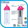 Diercon pocket water filter bottle with activated carbon filter water bottle  4