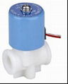 Machine Solenoid Valve