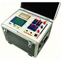 CT PT Analyzer