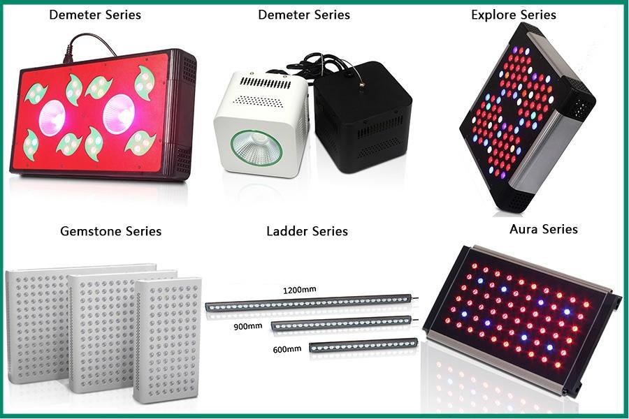 LED Grow Light Full Spectrum for Greenhouse and Indoor Plant Flowering and Growi