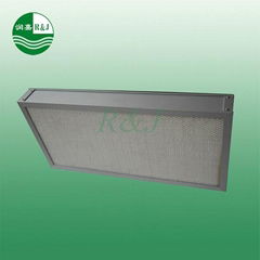 Synthetic Fiber Medium Material and Hepa filter Construction air filter