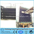 Polypropylene Biaxial Geogrid for ground base stablization 1