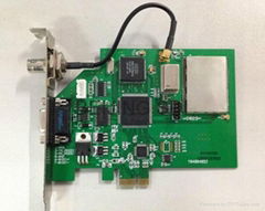 High Accuracy Timing PCI-E Card