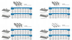 FRP PULTRUDED GRATING