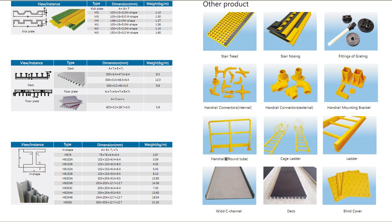 FRP PULTRUDED PROFILES 2