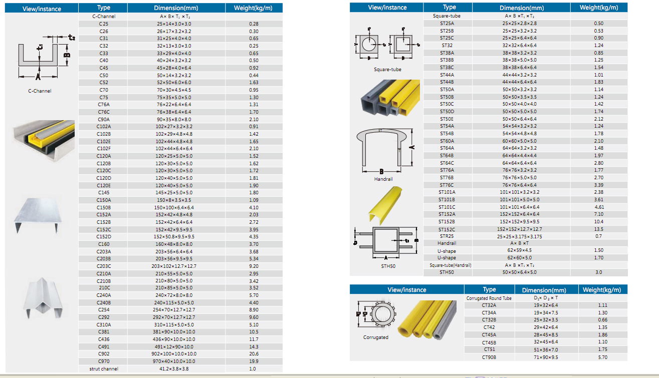 FRP PULTRUDED PROFILES 4