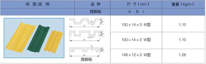 FRP PULTRUDED WITH KICK PLATE 2