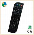 TV Remote Control 2