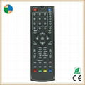 TV Remote Control 4