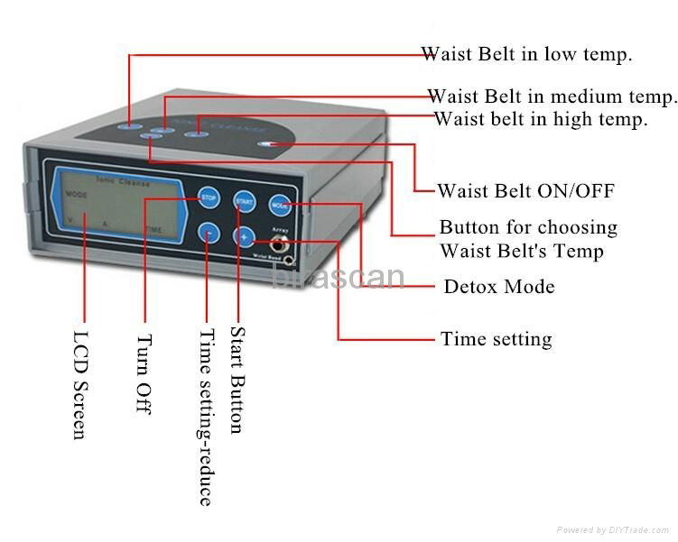 detox foot spa ion clease machine 3