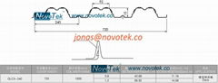 Floor Deck Roll Forming Machine