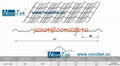Glazed Tile Roll Forming Machine 2