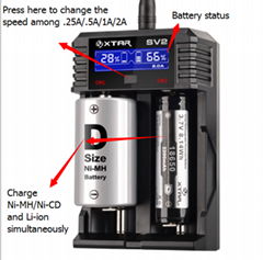 XTAR SV2 battery charger