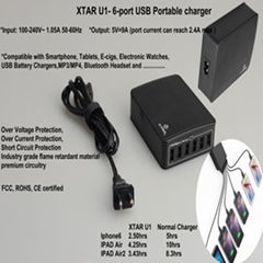 xtar six port battery charger