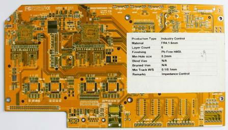 Best Price for Aluminum PCB in LED 4