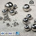 Chrome Steel Ball for Bearings 3
