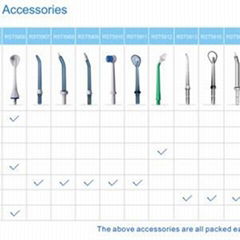 Irrigator Accessories