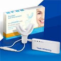 Teeth Whitening Device With Carbamide