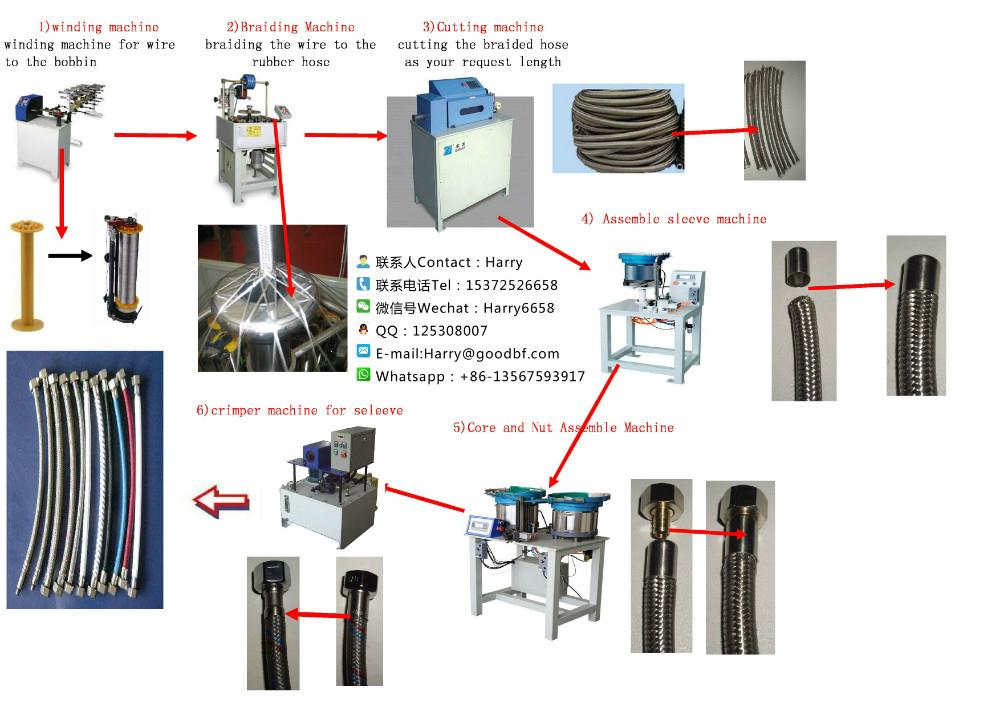 professional hydraulic stainless steel flexible hose machine 4