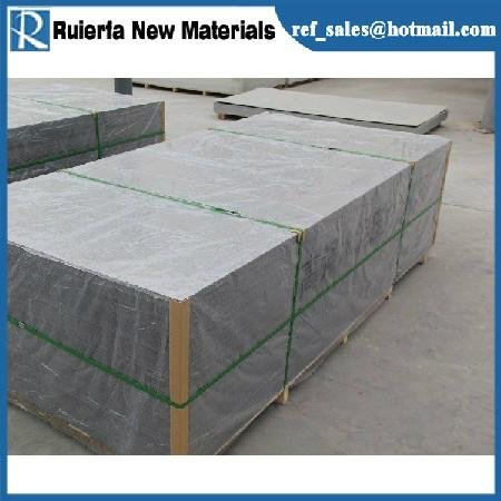 Fire resistant and water resistant Fiber cement board factory China  REF01 2