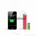 Full Color Logo Lipstick Sized ROHS Power Bank Charger for France Market
