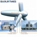 wind turbine slip ring used in wind turbine generator from Barlin Times 2