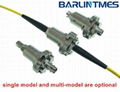 Fiber optical rotary joint with single channel design for radar from Ba