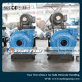 high quality horizontal centrifugal slurry pump