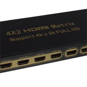 HDMI Matrix 4x2