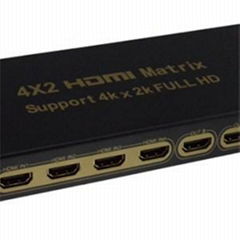 HDMI Matrix 4x2