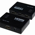 HDMI Switch remote control