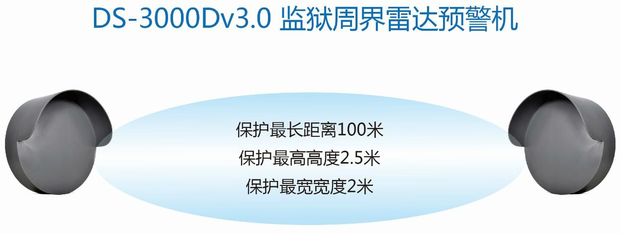 监狱看守所周界雷达预警机报警系统 4