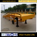 Manufacture Industrial dock moblie forklift container loading ramp 4