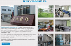 Jiangxi XIN TAO Technology CO.,Ltd