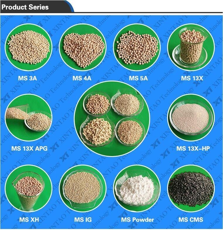 Activated Molecular Sieve Powder Zeolite 3a 4a 5a 13x in Chemicals  3