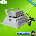 Hot High Bright Light 3 years Warranty Epistar LED Floodlight E-Lover 2