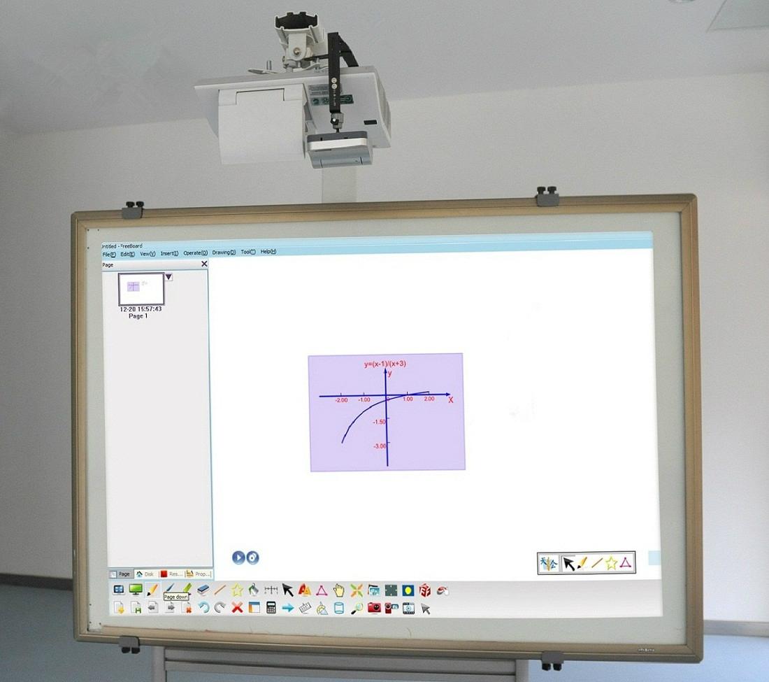 120 " Wi Fi Synchronized Smart Interactive Whiteboard 4