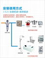 立升前置过滤器LQ1-10B 3