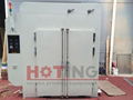 Hot air circulation drying oven, screen printing drying chamber, drying cabinet