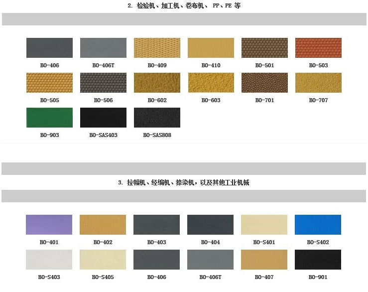 進口防滑帶顆粒橡膠糙面帶 3