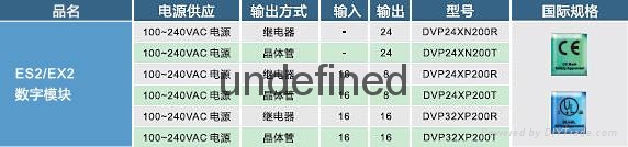 崑山蘇州台達一級渠道台達PLC主機DVP40ES200R3 2